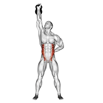 Kettlebell Advanced Windmill
