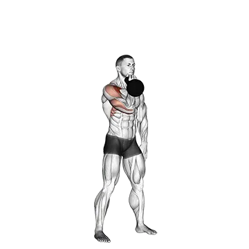 Kettlebell Arnold Press