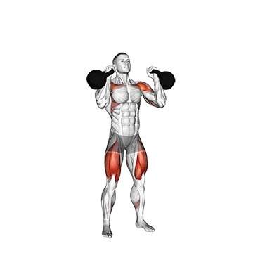 Kettlebell Double Push Press