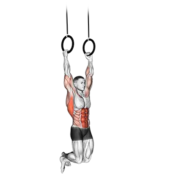 Kipping Muscle Up