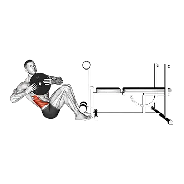 Weighted Russian Twist