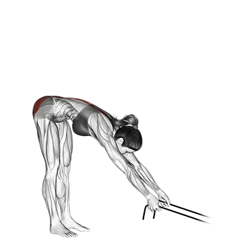 Band hyperextension