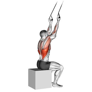 Band underhand pulldown