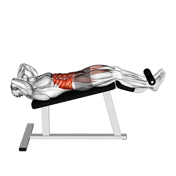 Incline Twisting Sit-up (version 2)