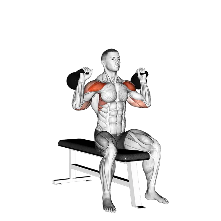 Kettlebell Seated Two Arm Military Press exercise animation (Male)