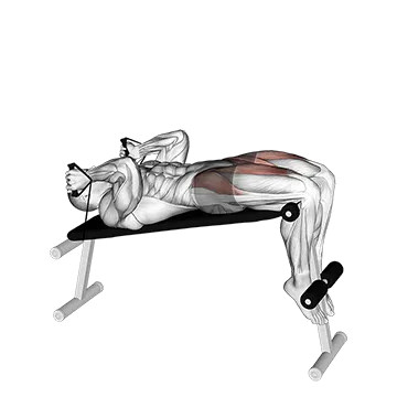 Band Decline Sit-up