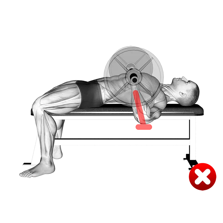 Chest Bench Press - Forearms (WRONG-RIGHT) exercise animation (Male)