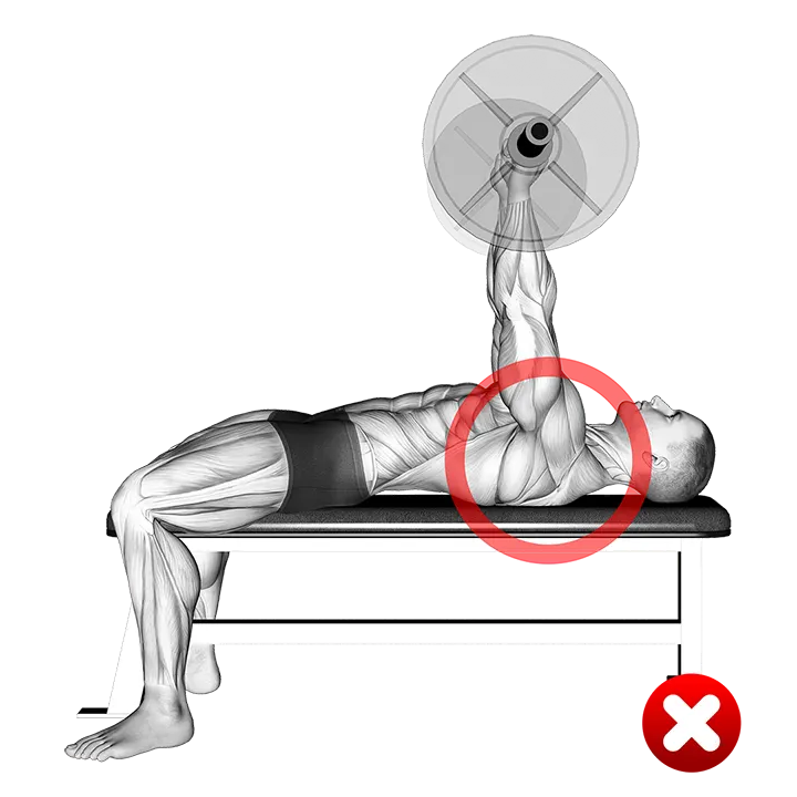 Chest Bench Press - Shoulders (WRONG-RIGHT) exercise animation (Male)