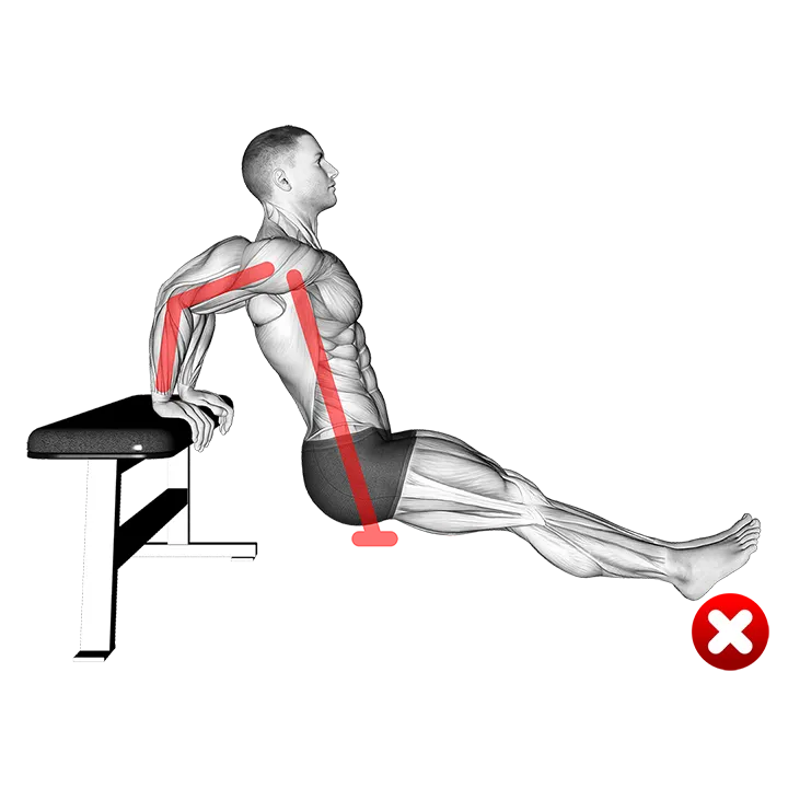 Bench Dip - Back Arms (WRONG-RIGHT) exercise animation (Male)