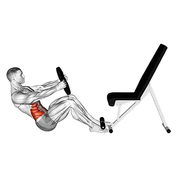 Weighted Russian Twist (VERSION 2)