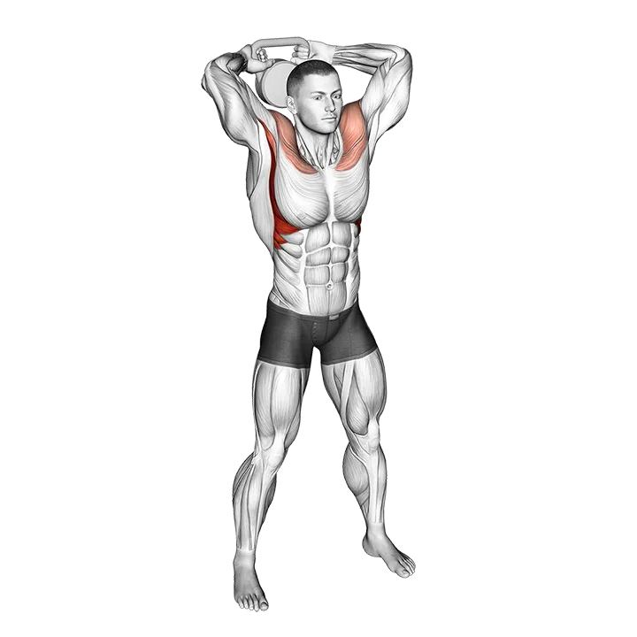 Kettlebell Around Head Rotation exercise animation (Male)