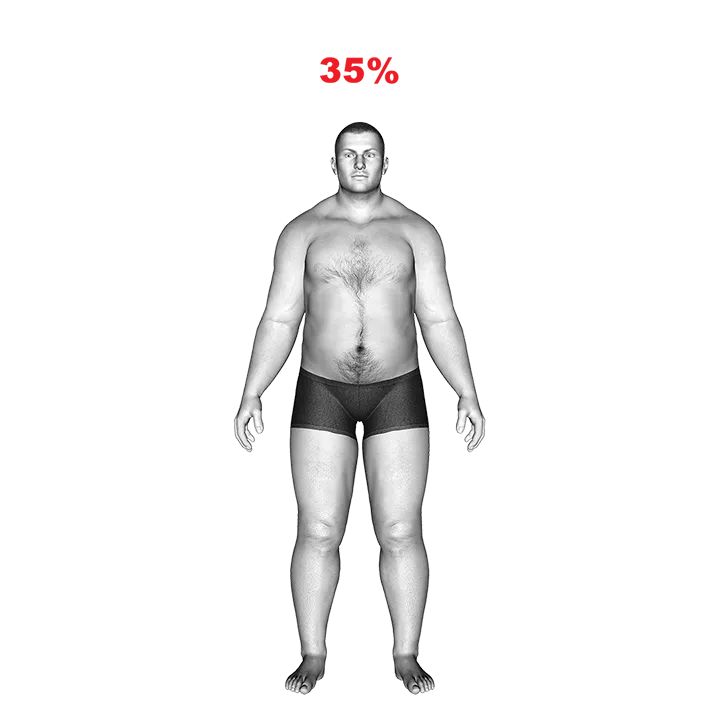 Body Fat Percentage exercise animation (Male)