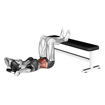 Weighted Floor Crunch Feet on Bench