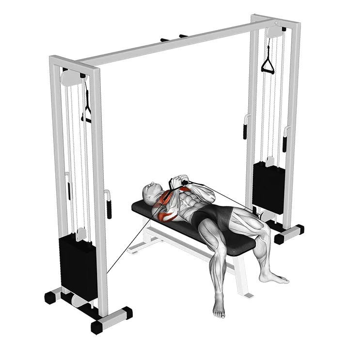 Cable Lying Close Press exercise animation (Male)