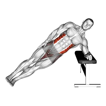 Bodyweight Incline Side Plank