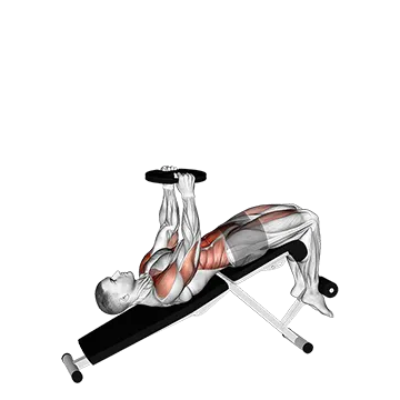 Weighted Decline Sit-up