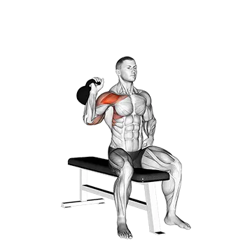 Kettlebell Seated One Arm Military Press