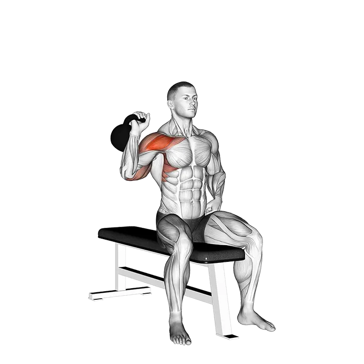 Kettlebell Seated One Arm Military Press exercise animation (Male)