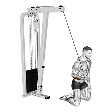 Cable One Arm Wrist Curl