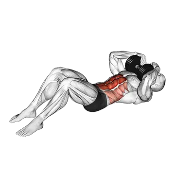 Weighted Crunch (VERSION 2)