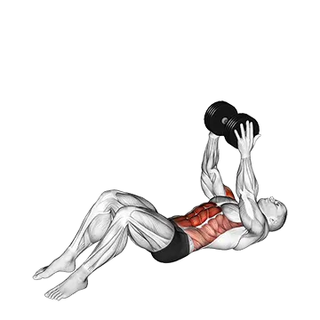Dumbbell Overhead Sit-up