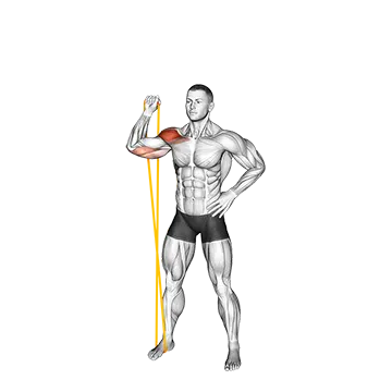 Resistance Band Single Arm Overhead Shoulder Press