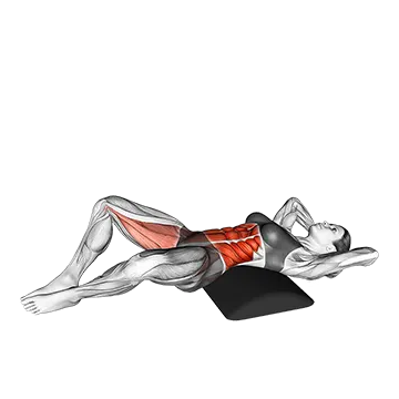 Ab Mat Sit-up