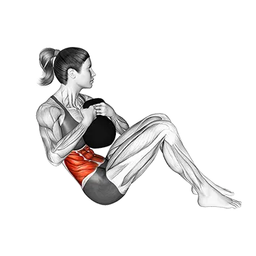 Kettlebell Weighted Russian Twist